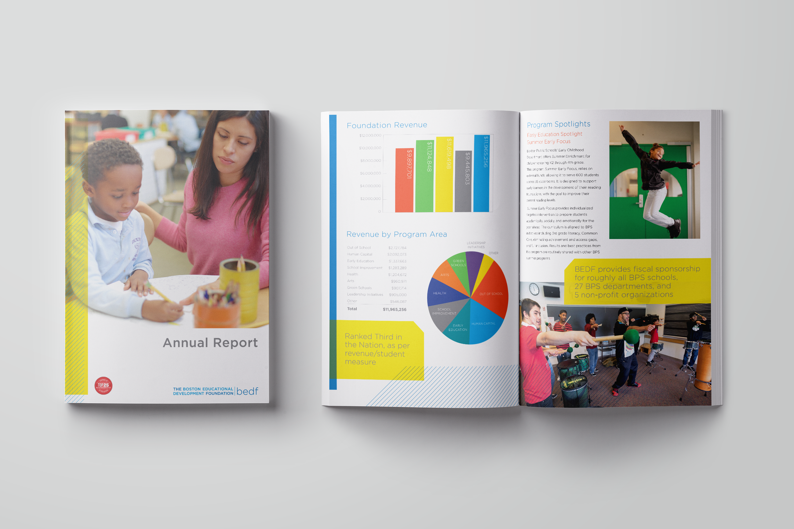 Boston Public Schools BEDF Annual Report. Plural Brand Strategy and Design