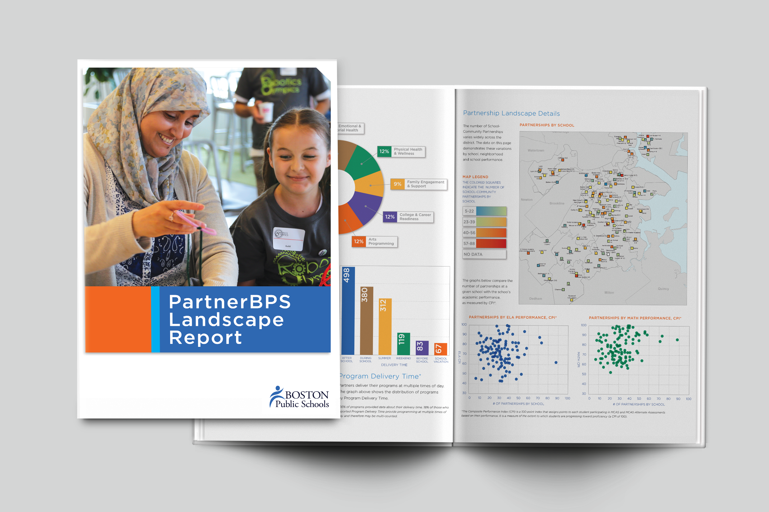 Boston Public Schools PartnerBPS Landscape Report. Plural Brand Strategy and Design