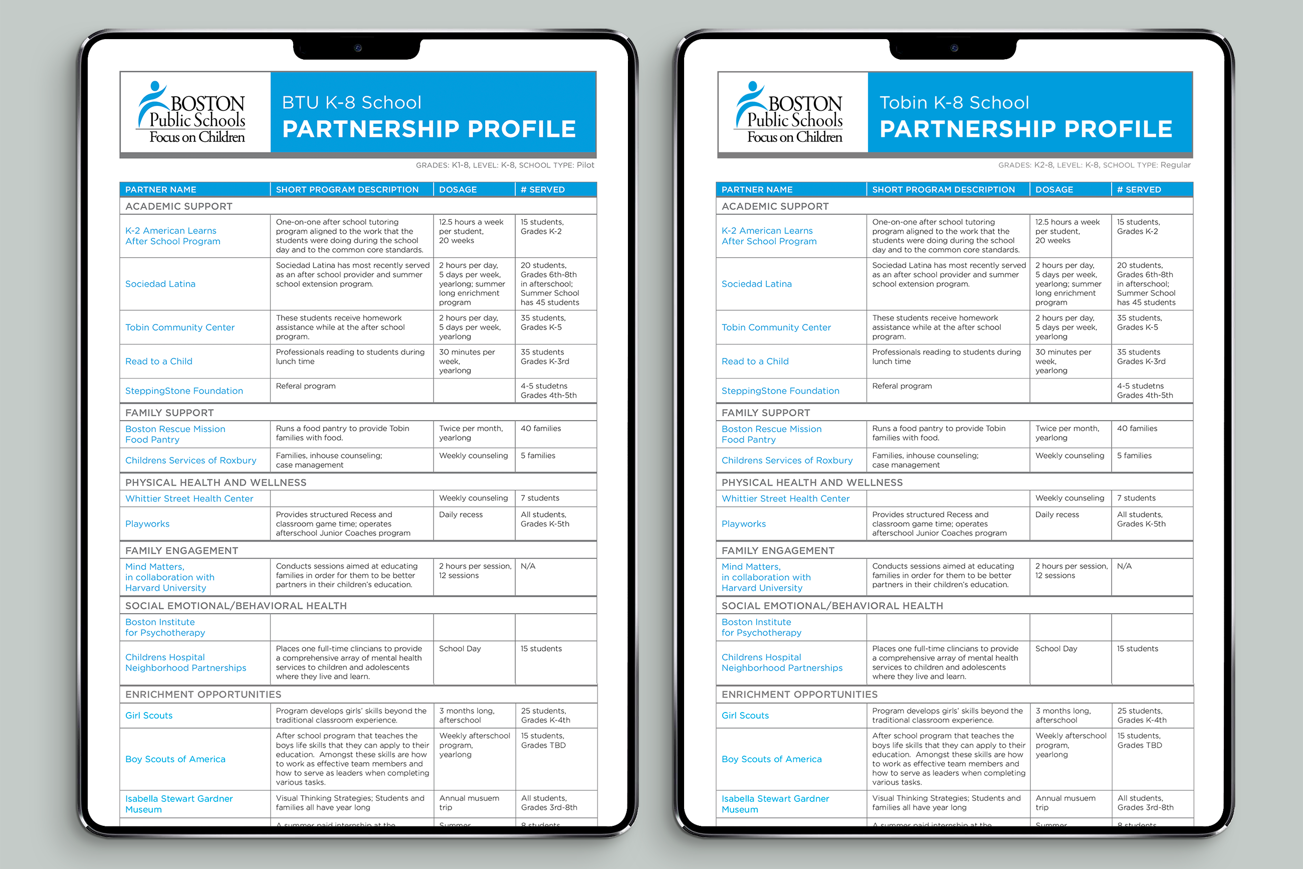 Boston Public Schools Partnership Profile. Plural Brand Strategy and Design