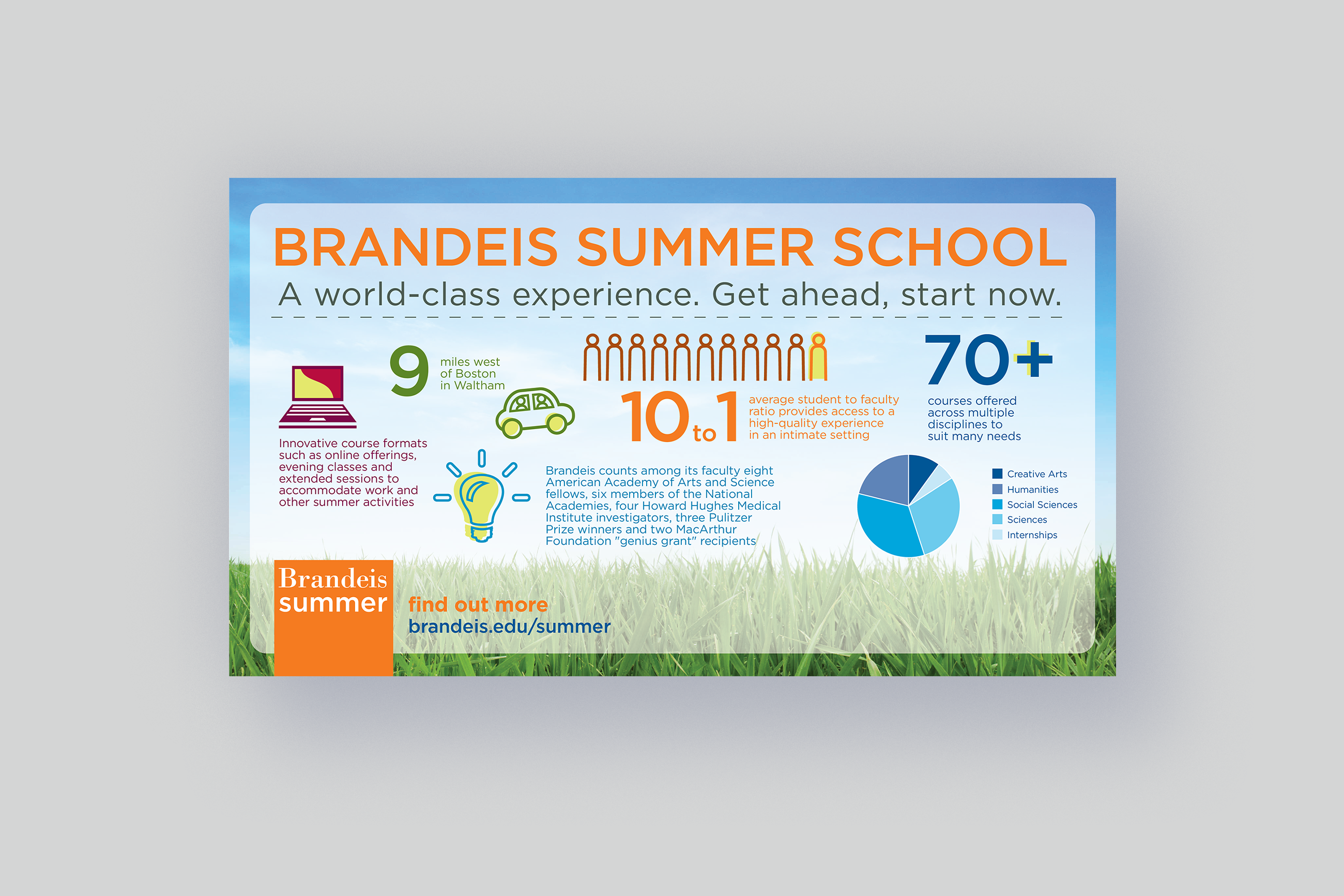 Brandeis University. Summer. Plural Brand Strategy and Design. Strategic Objective: Integrated Marketing & Recruitment Postcard